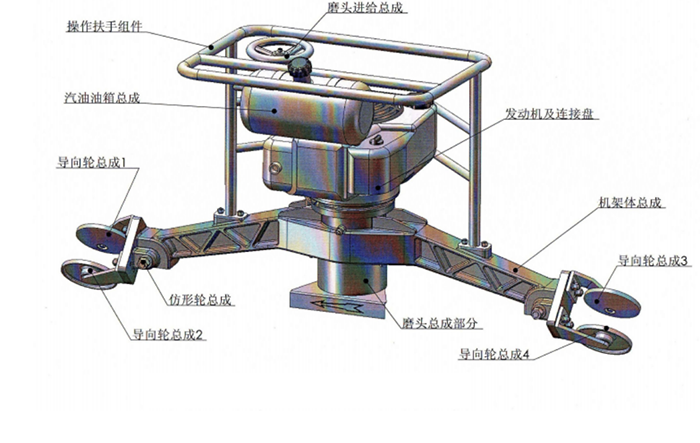 fmg-4.4仿形打磨機(jī)說明書(shū)6140.png